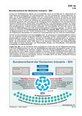 Schaubilder, Diagramme, Tabellen und Illustrationen zu Wirtschaft und Politik