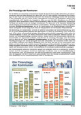 Schaubilder, Diagramme, Tabellen und Illustrationen zu Wirtschaft und Politik