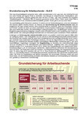 Schaubilder, Diagramme, Tabellen und Illustrationen zu Wirtschaft und Politik