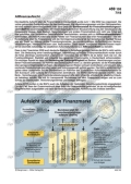 Schaubilder, Diagramme, Tabellen und Illustrationen zu Wirtschaft und Politik