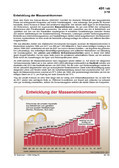 Schaubilder, Diagramme, Tabellen und Illustrationen zu Wirtschaft und Politik