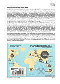 Schaubilder, Diagramme, Tabellen und Illustrationen zu Wirtschaft und Politik