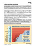 Schaubilder, Diagramme, Tabellen und Illustrationen zu Wirtschaft und Politik