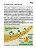 Schaubilder, Diagramme, Tabellen und Illustrationen zu Wirtschaft und Politik