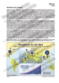 Schaubilder, Diagramme, Tabellen und Illustrationen zu Wirtschaft und Politik