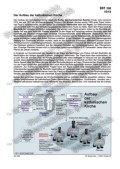 Schaubilder, Diagramme, Tabellen und Illustrationen zu Wirtschaft und Politik