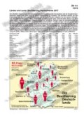 Schaubilder, Diagramme, Tabellen und Illustrationen zu Wirtschaft und Politik