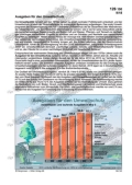 Schaubilder, Diagramme, Tabellen und Illustrationen zu Wirtschaft und Politik