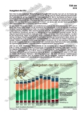 Schaubilder, Diagramme, Tabellen und Illustrationen zu Wirtschaft und Politik