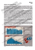 Schaubilder, Diagramme, Tabellen und Illustrationen zu Wirtschaft und Politik