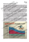 Schaubilder, Diagramme, Tabellen und Illustrationen zu Wirtschaft und Politik