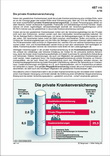 Schaubilder, Diagramme, Tabellen und Illustrationen zu Wirtschaft und Politik