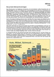 Schaubilder, Diagramme, Tabellen und Illustrationen zu Wirtschaft und Politik