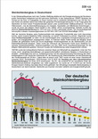 Schaubilder, Diagramme, Tabellen und Illustrationen zu Wirtschaft und Politik