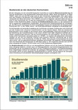 Schaubilder, Diagramme, Tabellen und Illustrationen zu Wirtschaft und Politik