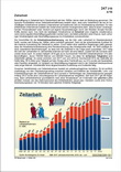 Schaubilder, Diagramme, Tabellen und Illustrationen zu Wirtschaft und Politik