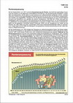 Schaubilder, Diagramme, Tabellen und Illustrationen zu Wirtschaft und Politik