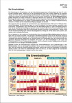 Die Erwerbstätigen Schaubilder, Diagramme, Tabellen und Illustrationen zu Wirtschaft und Politik