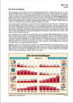 Schaubilder, Diagramme, Tabellen und Illustrationen zu Wirtschaft und Politik