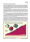 Schaubilder, Diagramme, Tabellen und Illustrationen zu Wirtschaft und Politik