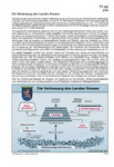 Schaubilder, Diagramme, Tabellen und Illustrationen zu Wirtschaft und Politik