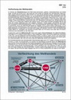 Schaubilder, Diagramme, Tabellen und Illustrationen zu Wirtschaft und Politik