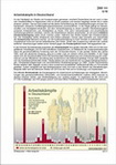 Schaubilder, Diagramme, Tabellen und Illustrationen zu Wirtschaft und Politik