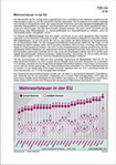 Schaubilder, Diagramme, Tabellen und Illustrationen zu Wirtschaft und Politik