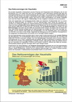 Schaubilder, Diagramme, Tabellen und Illustrationen zu Wirtschaft und Politik