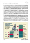 Schaubilder, Diagramme, Tabellen und Illustrationen zu Wirtschaft und Politik