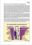 Schaubilder, Diagramme, Tabellen und Illustrationen zu Wirtschaft und Politik