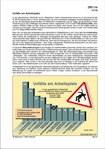 Schaubilder, Diagramme, Tabellen und Illustrationen zu Wirtschaft und Politik