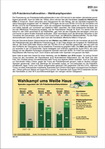 US Präsidentschaftswahlen Wahlkampfspenden Schaubilder, Diagramme, Tabellen und Illustrationen zu Wirtschaft und Politik
