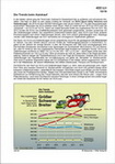 Schaubilder, Diagramme, Tabellen und Illustrationen zu Wirtschaft und Politik