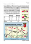 Schaubilder, Diagramme, Tabellen und Illustrationen zu Wirtschaft und Politik