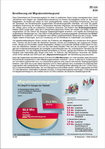 Schaubilder, Diagramme, Tabellen und Illustrationen zu Wirtschaft und Politik