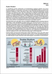 Schaubilder, Diagramme, Tabellen und Illustrationen zu Wirtschaft und Politik