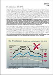 Schaubilder, Diagramme, Tabellen und Illustrationen zu Wirtschaft und Politik