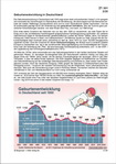 Schaubilder, Diagramme, Tabellen und Illustrationen zu Wirtschaft und Politik