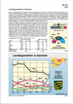 Schaubilder, Diagramme, Tabellen und Illustrationen zu Wirtschaft und Politik