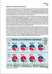 Schaubilder, Diagramme, Tabellen und Illustrationen zu Wirtschaft und Politik