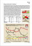 Schaubilder, Diagramme, Tabellen und Illustrationen zu Wirtschaft und Politik