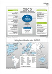 Schaubilder, Diagramme, Tabellen und Illustrationen zu Wirtschaft und Politik