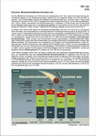 Schaubilder, Diagramme, Tabellen und Illustrationen zu Wirtschaft und Politik