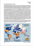 Schaubilder, Diagramme, Tabellen und Illustrationen zu Wirtschaft und Politik