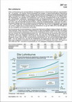 Schaubilder, Diagramme, Tabellen und Illustrationen zu Wirtschaft und Politik