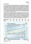 Schaubilder, Diagramme, Tabellen und Illustrationen zu Wirtschaft und Politik