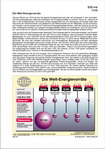Schaubilder, Diagramme, Tabellen und Illustrationen zu Wirtschaft und Politik