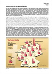 Schaubilder, Diagramme, Tabellen und Illustrationen zu Wirtschaft und Politik