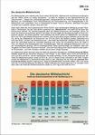 Schaubilder, Diagramme, Tabellen und Illustrationen zu Wirtschaft und Politik